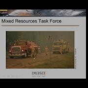 Incident Command System Level 200