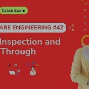 Code Inspection And Walk Through Strengthening Software Integrity Through Rigorous Evaluation