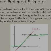 Chapter 12 Limited Dependent Variables