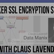 FileMaker 14 Videos FileMaker SSL Certificate Network Encryption Security