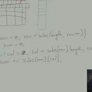 2D Array Algorithms In Java AP CSA Unit 8