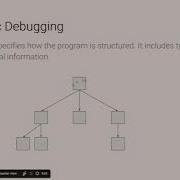 Samy Bahra Debugging The Debugger BSDCan 2017