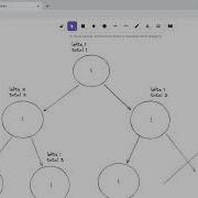 Why Recursion Is Critical When Solving Medium Leet Code Interview Problems