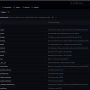 Code Repository Summary Libcst