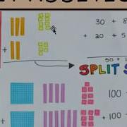 Split Addition
