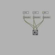 Max Tutorial Abstractions Part 3