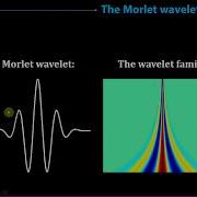 Morlet Wavelets In Time And In Frequency