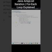 Java ArrayList Iteration For Each Loop Explained Javaprogramming Learnwithrehan Foreachloop