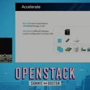 OpenStack Virtual Machine Quickly Available In One Second