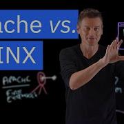 Apache Vs NGINX