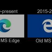 MS Edge Logo Animation History 2015 2019 VS 2019 Present