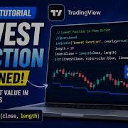TRADINGVIEW PINE SCRIPT LOWEST FUNCTION TUTORIAL