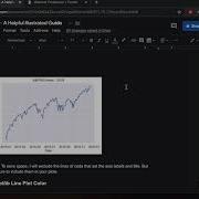 Matplotlib Line Plot A Helpful Illustrated Guide