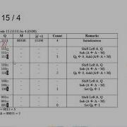Binary Division Unsigned Restoring Algorithm