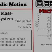 Vertical Mass Spring System I Periodic Motion I Class 12 I Physics I RBF I NEB