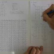 Synchronous Counters 3 Example 1 4 Bit Up Counter