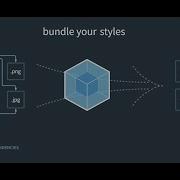 React Typescript Webpack Setup From Scratch Part 4 Hot Module Replacement