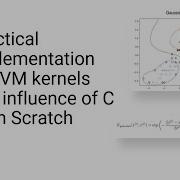 10 Practical Implementation Of SVM Kernels And Influence Of C From Scratch