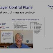 5 6 ICMP Internet Control Message Protocol