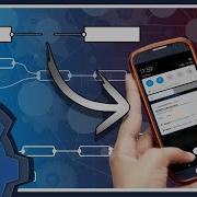 Two Factor Authentication In NodeRED