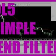 MQL5 TUTORIAL SIMPLE TREND FILTER