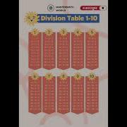 Division Table 1 To 10 Maths Division Shorts Shortvideo