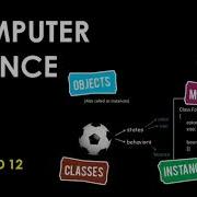 XII CS CH 10 PYTHON CLASSES AND OBJECTS PART 1