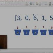 H Index LeetCode August Challenge Day 11 Problem 274
