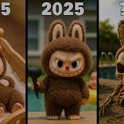 Evolution Of LABUBU