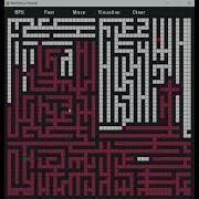 Pathfinding Visualiser Testing
