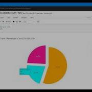 Pie Chart With Plotly Mastering Pie Charts With Plotly Create Stunning Data Visualizations