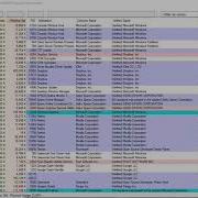 Поиск вредоносных программ с помощью Sysinternals Process Explorer