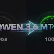 Ni C0Rjqayyzy8Nwgtqxqw