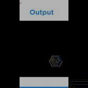 Draw Hexagon In Python Using Turtle Newtum Python Pythoncoding Pythoncourse