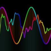 Steve S Generative Art Curves 4 Making Waves