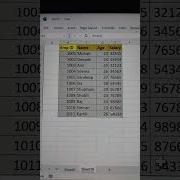 Create Pivot Table Pivot Chart In Excel Microsoft Excel Tricks Shorts Exceltips Bytetech