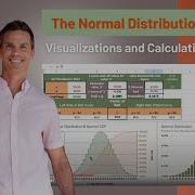 Normal Distribution Visualizations And Calculations Tool