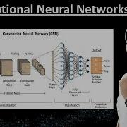 4 8 Convolutional Neural Networks In Machine Learning With Examples Convolutional Layers Stride