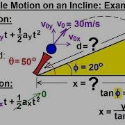 Physics 3 1 Projectile Motion On An Incline 1 Of 7 Example 1