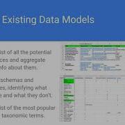 What Are Data Standards