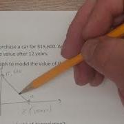 Linear Depreciation Lesson