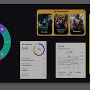 IMDB Movie Data Analysis SQL Project MYSQL Workbench Datatechinfo