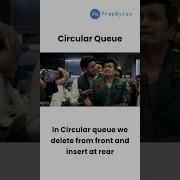Upgrading The Waiting Time Game With The Power Of A Circular Queue Circularqueue Prepbytes Fun