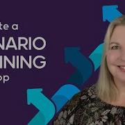 Mastering The Art Of Scenario Planning Workshops A Step By Step Guide