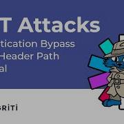 JWT Authentication Bypass Via Kid Header Path Traversal