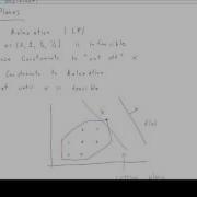 9 4 Cutting Plane Algorithm