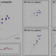 Real Time Convex Obstacle Avoidance For UAVs
