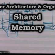 Shared Memory