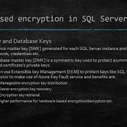 Look At SQL Server Column Based Encryption