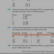 Introduction To Java Programming Exercise 5 5b